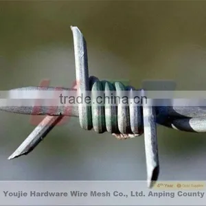 (ISO 9001) Concertina Barbed Wire thumbnail-1