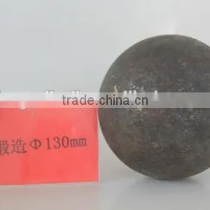 Low Price Solid Steel Ball Made in Shandong Shengye thumbnail-5