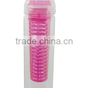 New Style Protein Space Free Plastic Water Bottle thumbnail-3