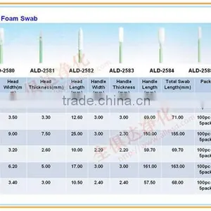 Anti-static Cleanroom Foam Tip Swab thumbnail-5