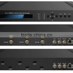 1080p HD Encoder thumbnail-1