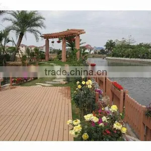 Pay Attention!! Wood Plastic Composite Made of 55% Poplar, do You Want? thumbnail-4