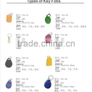 LF or HF Key Fob for Small Hotel Door thumbnail-1