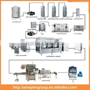 Good Quality Water Bottle Making Machine,water Bottle Filling and Sealing Equipment thumbnail-1