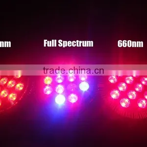 2017 New Grow Lights for Pot,par 38 Led Grow Light,led Mini Par Lights thumbnail-3