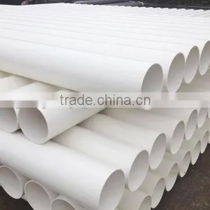 Polyethylene Water Supply Pipe thumbnail-3