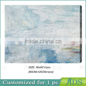 Amazon Hot Sell Famous Modern Abstract Landscape Pictures Wall Art Home Office Decorations Artwork Painting thumbnail-3