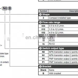 CKD Sensor WFK3000M Flow Sensor WFK3012M-15-NO thumbnail-6