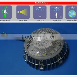 2013 New Products 10w LED Pixel Light With Motion Sensor thumbnail-1