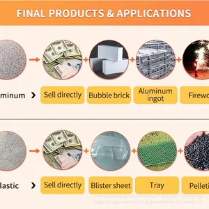 Aluminum Composite Panel (ACP) Separating Machine | Aluminum Plastic Sorting Machine thumbnail-5
