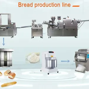 Bread Dough Rolling Machine Production Line thumbnail-5