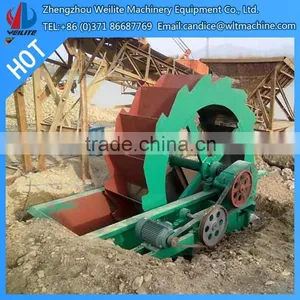 Sand Washer ,Sand Washing Equipment ,Sand Washing Machine thumbnail-6