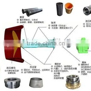 Marine Propeller Shaft System / Marine Propulsion System thumbnail-1