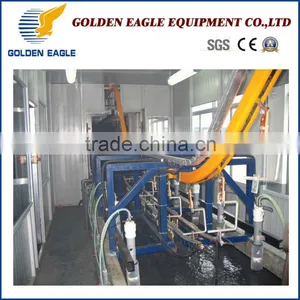 China Suppliers of Plating Machine thumbnail-2