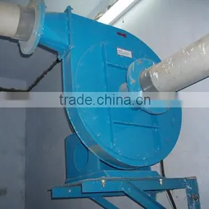 High Pressure Blowers Ahmedabad thumbnail-1