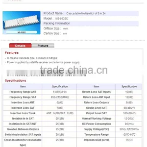 Cascadable Multiswitch of 5 in 32 Out thumbnail-2