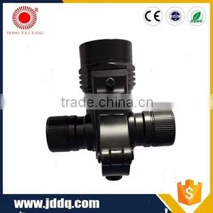 New Stype Unique and High Power Mini Safety Headlamp Flashlight thumbnail-3