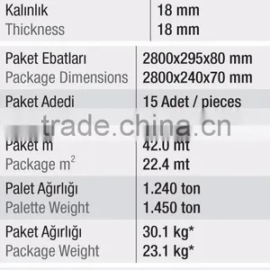 High Gloss Mdf Furniture Parts thumbnail-2