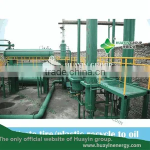 Top Quality Huayin Brand Machinery Biomass Pyrolysis thumbnail-1