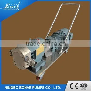 Multi-function Stainless Steel Lobe Pump Price List thumbnail-2