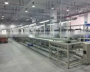 Shanghai Betvis Information Technology Co., Ltd. company overview - view 2 thumbnail