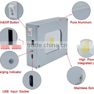 CE RoHS Led Min Flood Lights 150-450lm IP44 Led Camping Lighting thumbnail-1