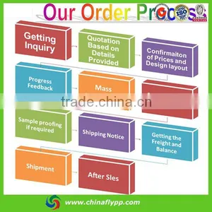 Offset Printing Wall Paper Indoor Decoration thumbnail-2
