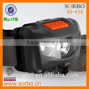 Zoomable Bicycle Led Headlamp Led Coal Miners Headlamp thumbnail-2