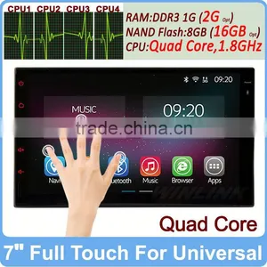 Ownice 7" Quad Core 1.6GHz Android 4.4.2 2 Din in Dash Full Touch Support Glonass TPMS thumbnail-1