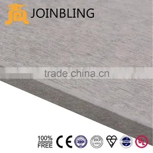 China Manufacturer 7mm Fiber Cement Board Price thumbnail-2