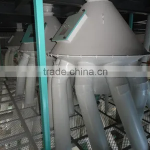 Distribute Granular Materials Equipment for Industrial Distributor thumbnail-2