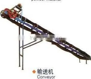 2016 Best Selling Trending New Inventions Products Belt Conveyor thumbnail-5