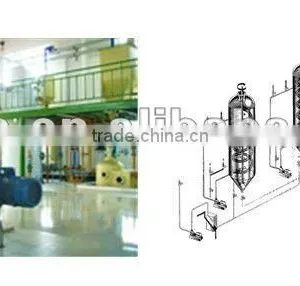 50TD Continuous Type Palm Oil Refining Plant thumbnail-1