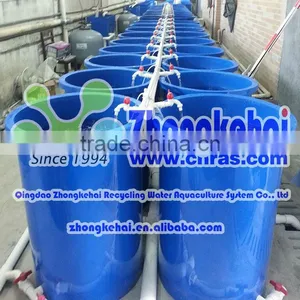 Aquaculture Fish Fishing Breeding Water-cycling Anti-corrosion Water Circulation Polypropylene PP Tank thumbnail-1