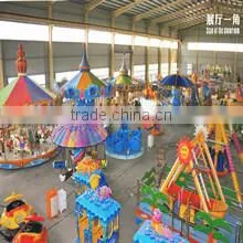Henan Tops Import & Export Co., Ltd. company overview - view 2 thumbnail