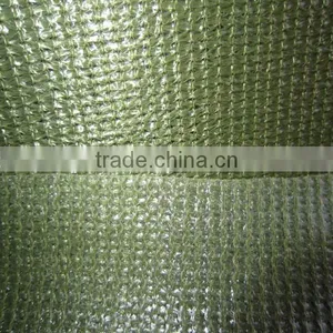2015 the Best Selling HDPE + UV 420GSM Waterproof Car Parking Shade Nettings/net 18 Years Factory thumbnail-1