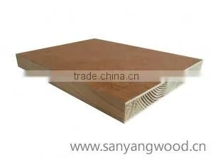 Block Board thumbnail-3