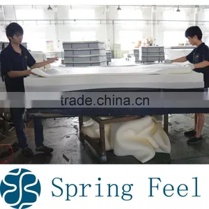 Wholesale High Quality Spring Compressed Foam Hotel Bed Mattress thumbnail-3