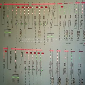 Dcs Scada Mosaic Mimic Screen Power Simulation Screen for Control Room Center thumbnail-3