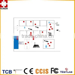 Active RFID Solution for Personnel Tracking Management/real Time Location System/rtls thumbnail-1