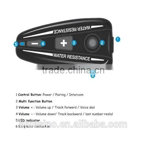 Wholesale Intercom System thumbnail-3