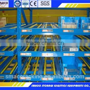 Folw Racking thumbnail-5