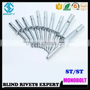 WATER-TIGHT STRUCTURE CUP-FIX RIVETS thumbnail-3
