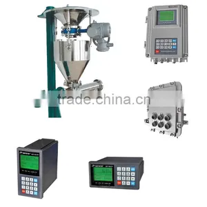 Loss in Weight Controller 4~20 mA thumbnail-1