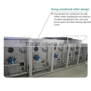 Laundry Machines for Commercial Use,laundry Commercial Machines thumbnail-6