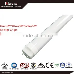 High Quality CE TUV Led Tube8 Led Light Tube Waterproof thumbnail-2
