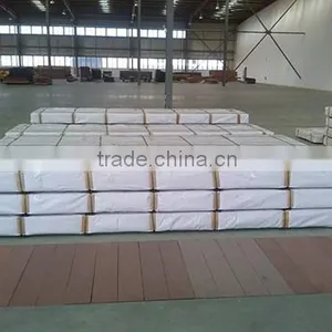 Garden Floor Wood Plastic Floor Boards WPC Outdoor Board thumbnail-2