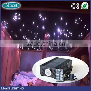 45W Dimmable and RGB Mixing Color Fiber Optic Led Light Engine With DMX Function thumbnail-6