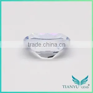 Wuzhou Gems Processing Loose Synthetic #105 Blue Green Nano Spinel Gemstone thumbnail-5