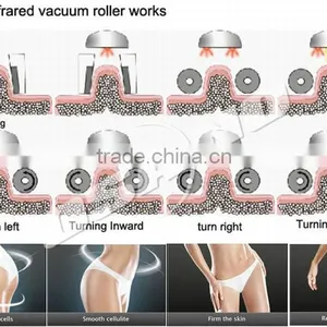 Vacuum Body Vacum Slimming Machines Portable thumbnail-5
